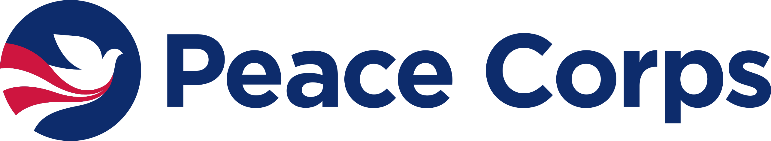 Unlocking the Power of Your Personal Learning Pace: A Guide for New  Learners, by Daniya Shaikh